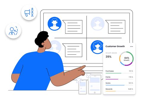 B2C Loyalty Program | loyltworks