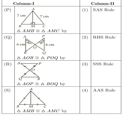 Match the following columns:- - Brainly.in