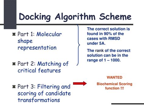 Image result for Search Algorithm Docking