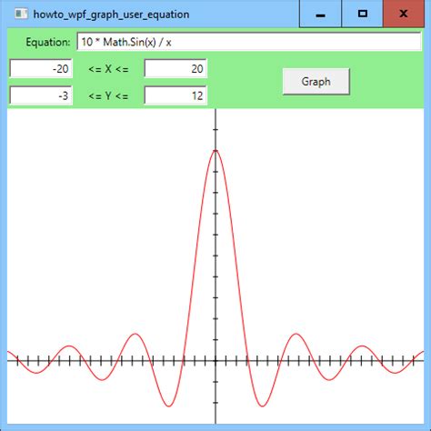 Image result for C# Math Graph