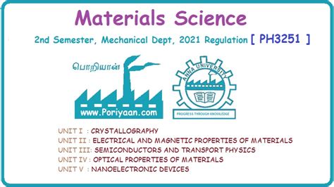 Materials Science - PH3251 2nd semester Mechanical Dept | 2021 ...
