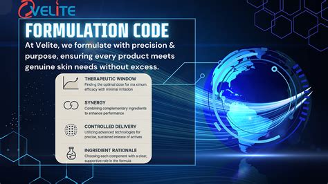 Building a Responsible Skincare Business in India