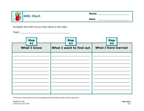 Free Printable KWL Chart Templates [PDF, Word]