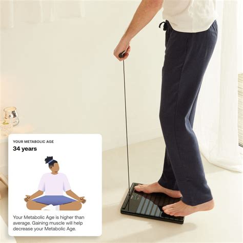 Image result for In Body Scan Scale