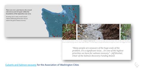 Story Map Invent 的图像结果