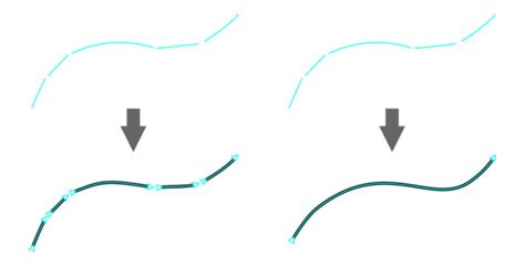 CorelDRAW Ayuda | Realización de esbozos naturales con ajuste de trazos ...