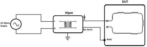 DC Hi Pot Test Connection 的图像结果