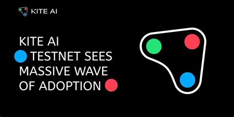 Kite Ai Coding Assistant 的图像结果