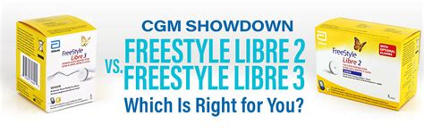 Image result for Dexcom vs Libre