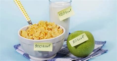 ABC Segar: Kenali Kandungan Kalori Minuman Kegemaran Anda