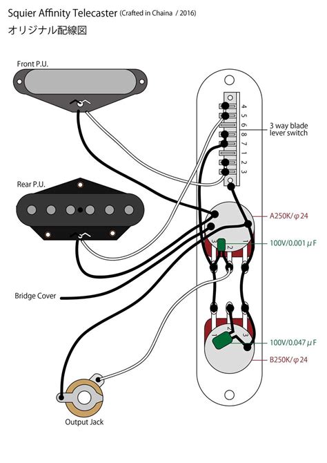 Image result for Telecaster Controls Layout