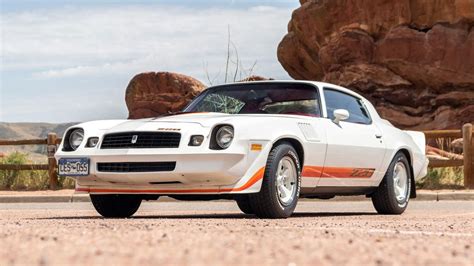 1979 Camaro Z28: Performance, Specs, and Value Today