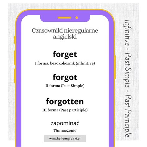 Forget odmiana czasownika i przykłady - Hello Angielski
