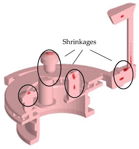 Elimination of Shrinkage in Ductile Iron Castings Using Computer ...