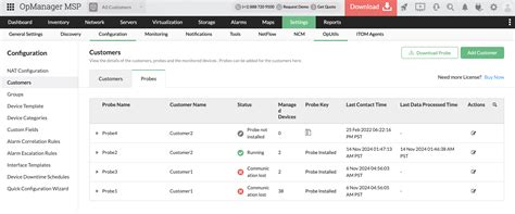 ManageEngine OpManager MSP Price, Features, Reviews & Ratings ...