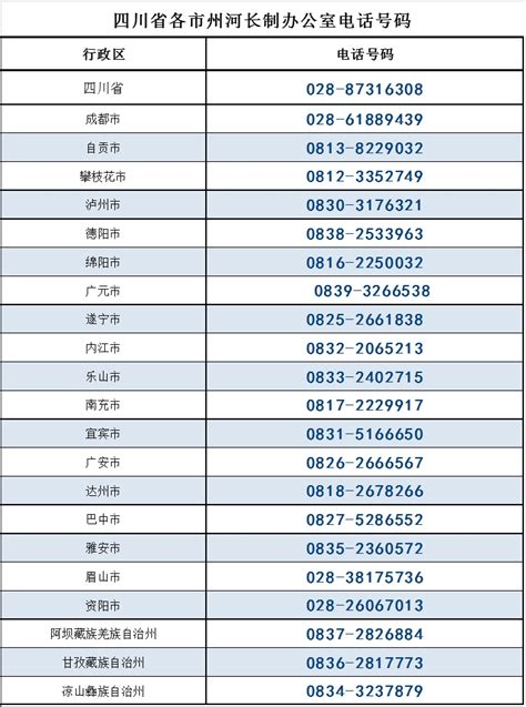 广安岳池县24位领导办公电话公布对方称打错了_优爱生活网