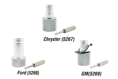 Image result for DIY Speedometer Cable Fix