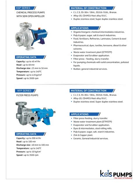 Dewatering Mud Pump - Horizontal Mud Pump Trader - Retailer from Surat