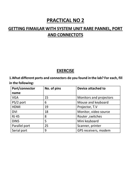 Image result for ICT Practical Module One