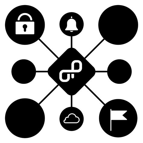 Open Project Use 的图像结果