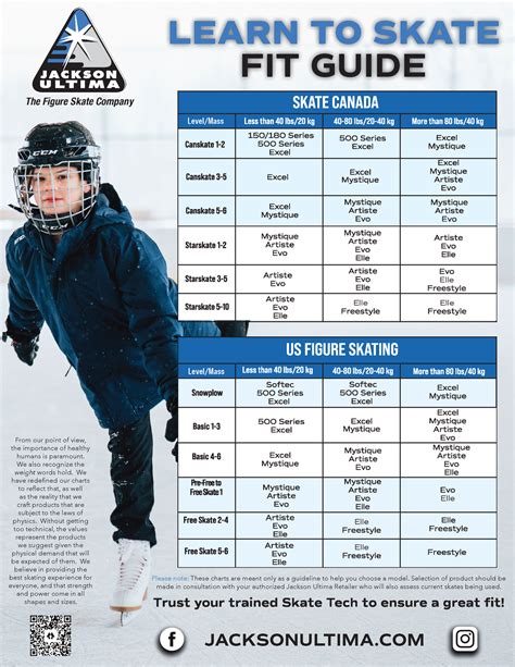 Utilize our Jackson Ultima Fit Guide to help determine which Jackson ...