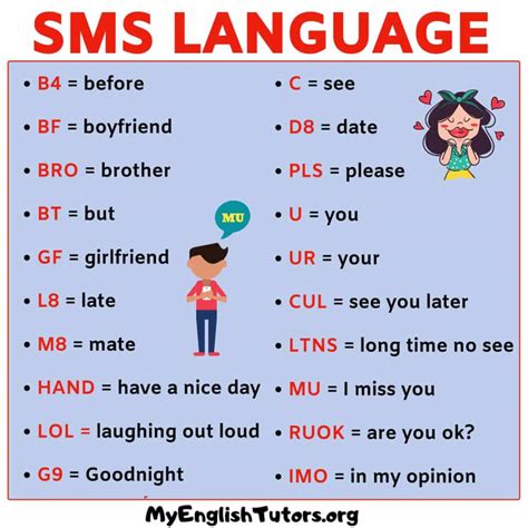 Texting Abbreviations: List of Interesting Texting Abbreviations in English - My English Tutors