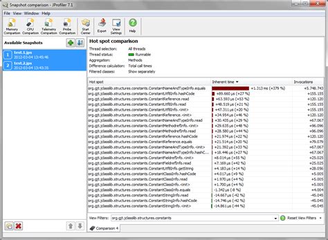 Java Performance Profiler 的图像结果