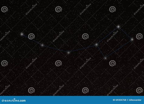 Ursa Minor, Little Dipper Constellation, Little Bear Stock Photo ...