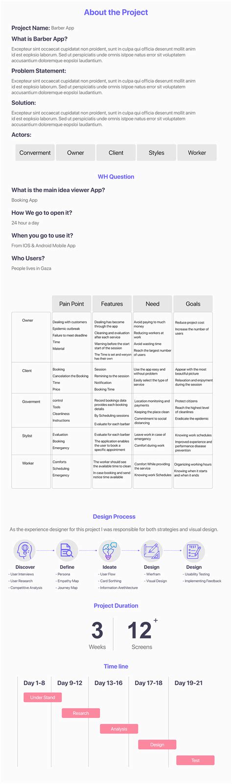 Image result for UX Designer Showcase