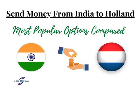 Transfer Money From India to UK- 9 Options Compared