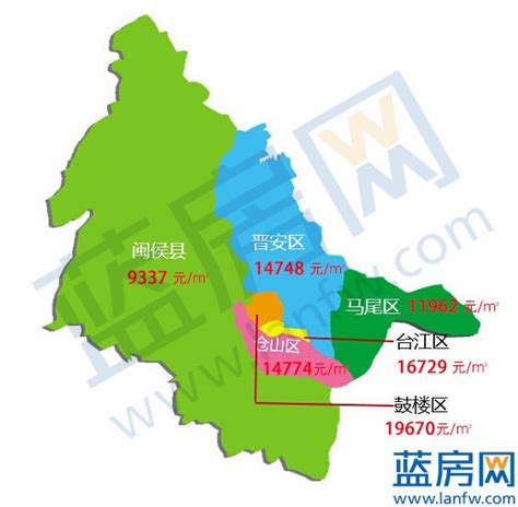 一张图让你看懂福州5月各区域房价！-福州蓝房网