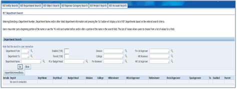 Updating a FIN and HR Approver and Reviewer | Office of the Controller ...