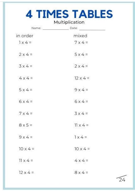 Mixed Times Table worksheet - Worksheets Library