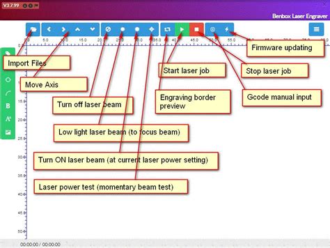 Benbox Software Tutorial 的图像结果