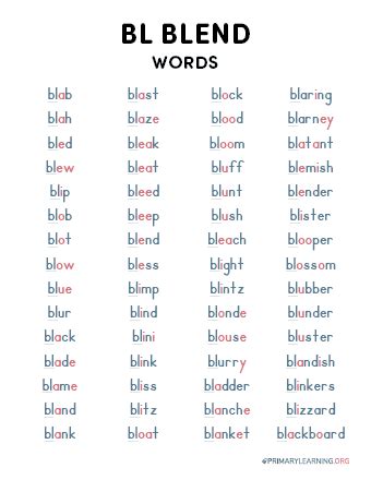 BL Blend Word List | PrimaryLearning.Org