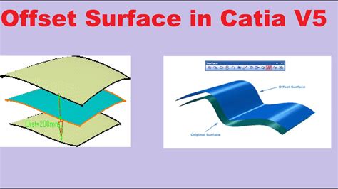 Image result for Catia Surfacing Tutorial