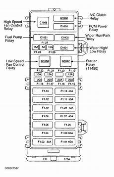 05 ford fuse box diagram need fuse box diagram for 2003 ford taurus v6 05 ford fuse box diagram need fuse box diagram for 2003 ford taurus v6