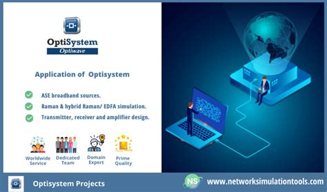 Image result for OptiSystem Projects