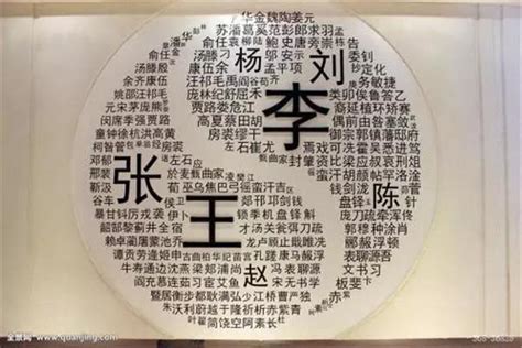 中国有3个姓氏，流传了上千年到现在，却被吐槽名字更像日本人_我国_历史_民族