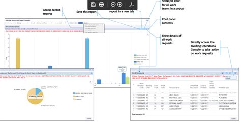 Image result for Archibus Move Scenario Tutorial Video