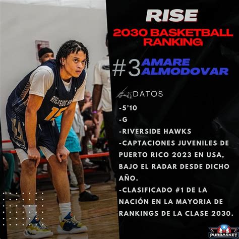 PURBASKET | #Centrobasketu15 2024 🏆 JEREMY WILMORE el mayor anotador en ...