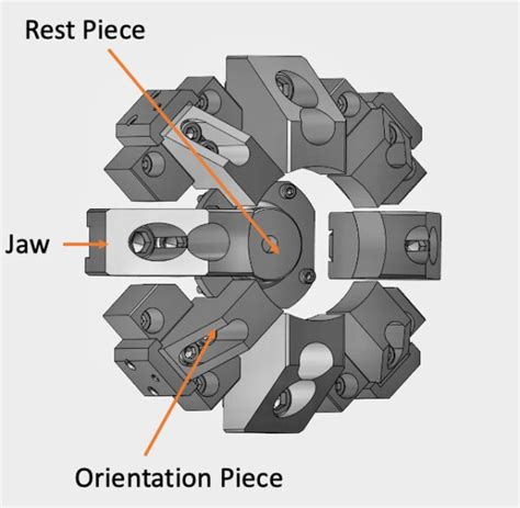 PHNC Lathe Chuck with Special Jaws – GMT