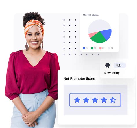 Image result for Binary Data Sample Size Calculator