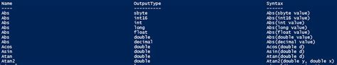 Image result for Create PowerShell Script to Get Users Member Of