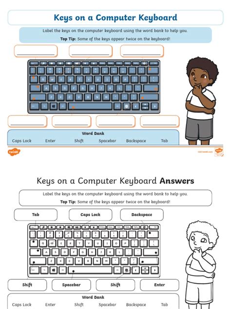 Image result for Basic Knowledge of Computer Keys