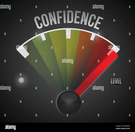 Confidence 的图像结果