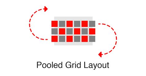 Grid Layout in Unity 的图像结果