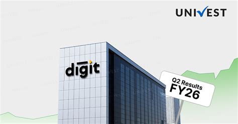 Go Digit General Insurance Q2 Results 2025: Net Profit Surged 30.22% YoY