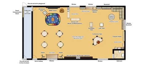 Preschool Classroom Layout and Daycare Classroom Design - Trusted ...