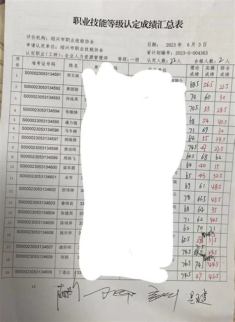 绍兴高中所有学校高考成绩排名(2024年参考)